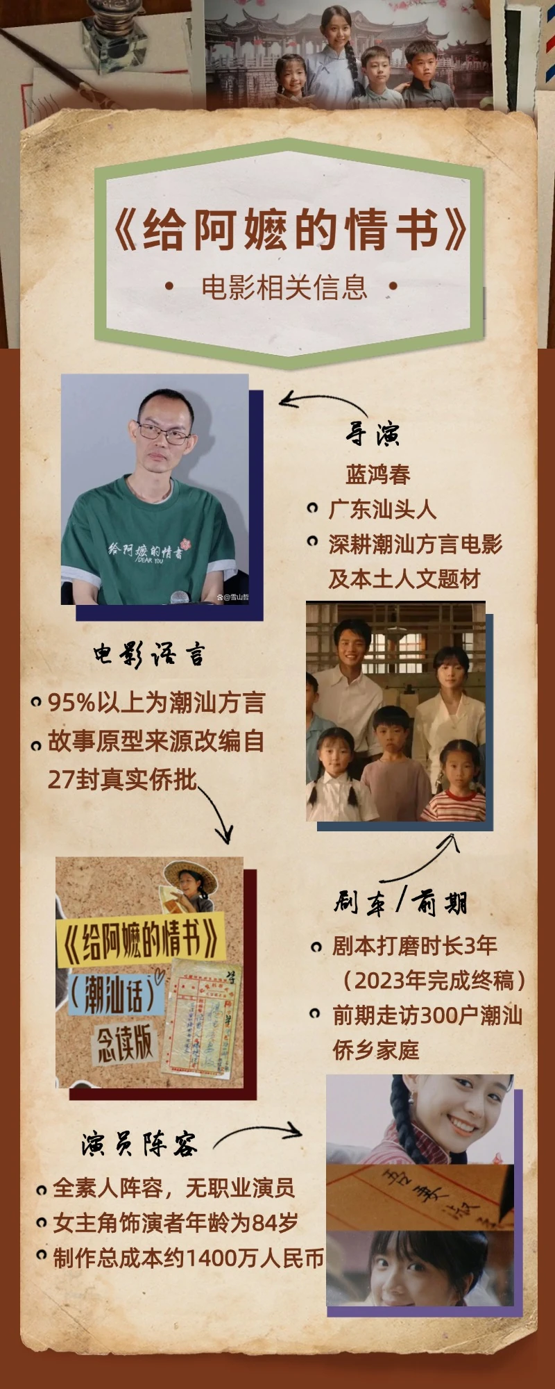 《给阿嬤的情书》电影相关信息图